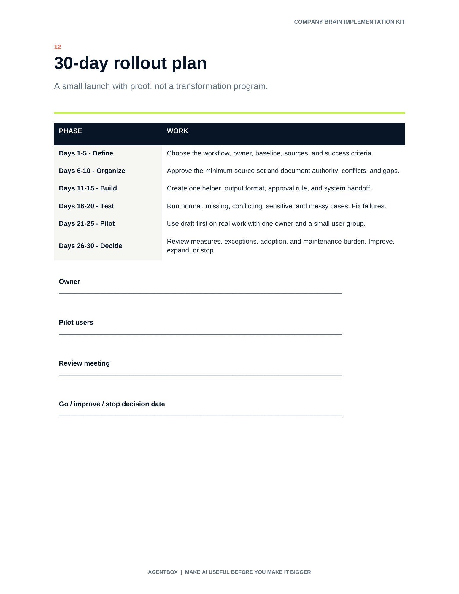 30-Day Rollout Plan template page